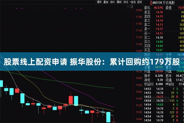 股票线上配资申请 振华股份：累计回购约179万股