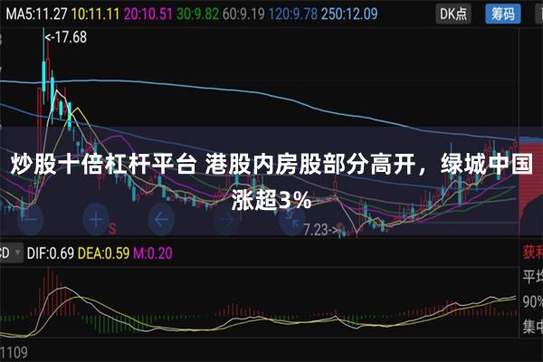 炒股十倍杠杆平台 港股内房股部分高开，绿城中国涨超3%