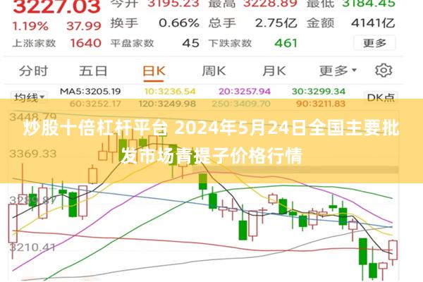 炒股十倍杠杆平台 2024年5月24日全国主要批发市场青提子价格行情