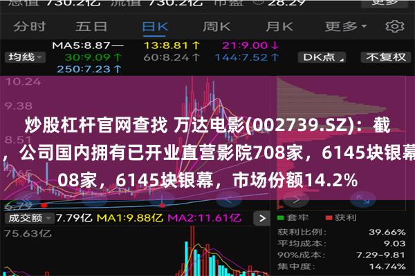 炒股杠杆官网查找 万达电影(002739.SZ)：截至2