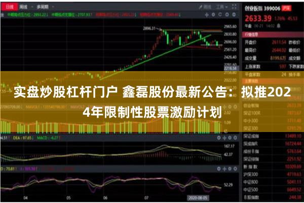 实盘炒股杠杆门户 鑫磊股份最新公告：拟推2024年限制性股票激励计划